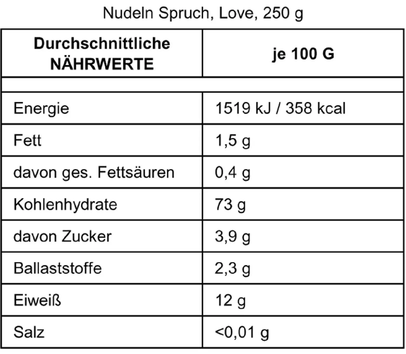 Nudeln Spruch, Love, 250 G