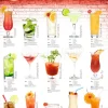 Poster Cocktails - German, Nr. 17