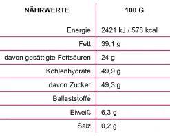 Schokolade Notfall, 30 G