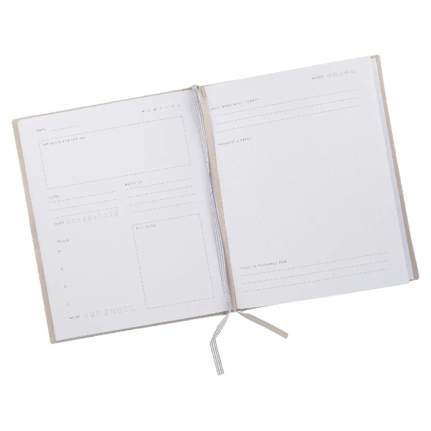 Tagebuch Wellness, Sand