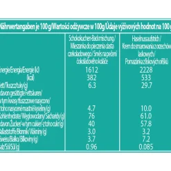 Tassenkuchen Im Becher, Nutella