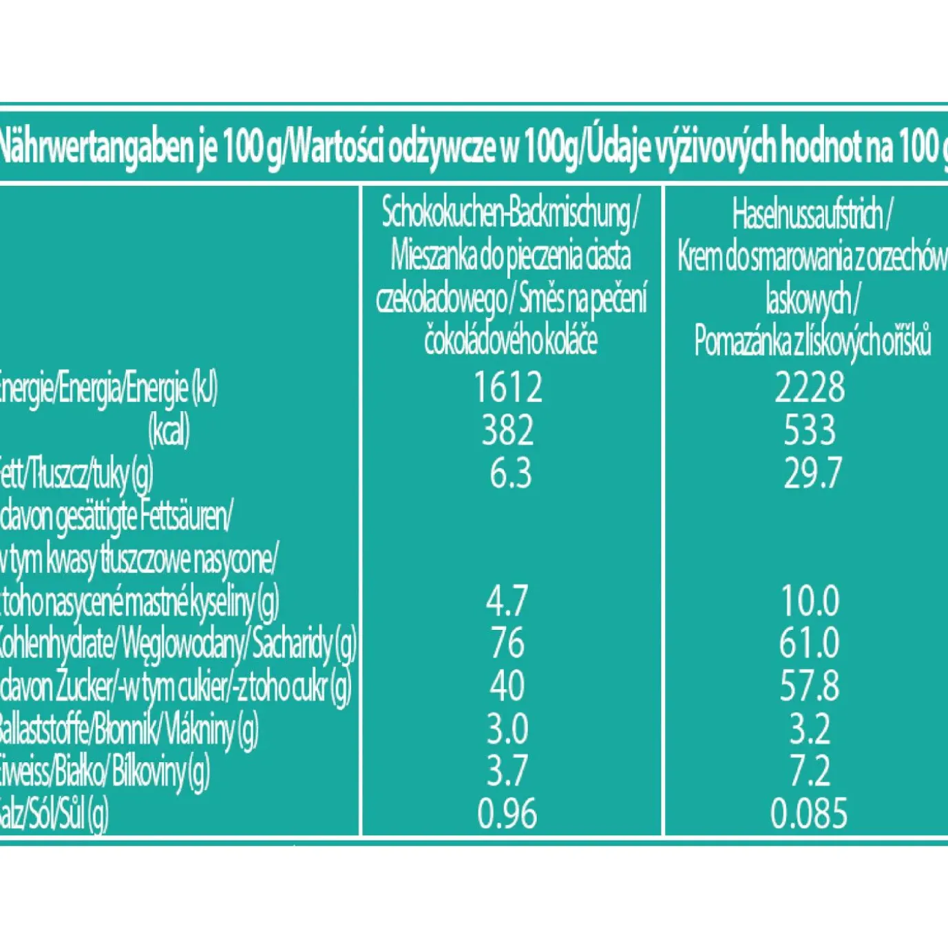 Tassenkuchen Im Becher, Nutella